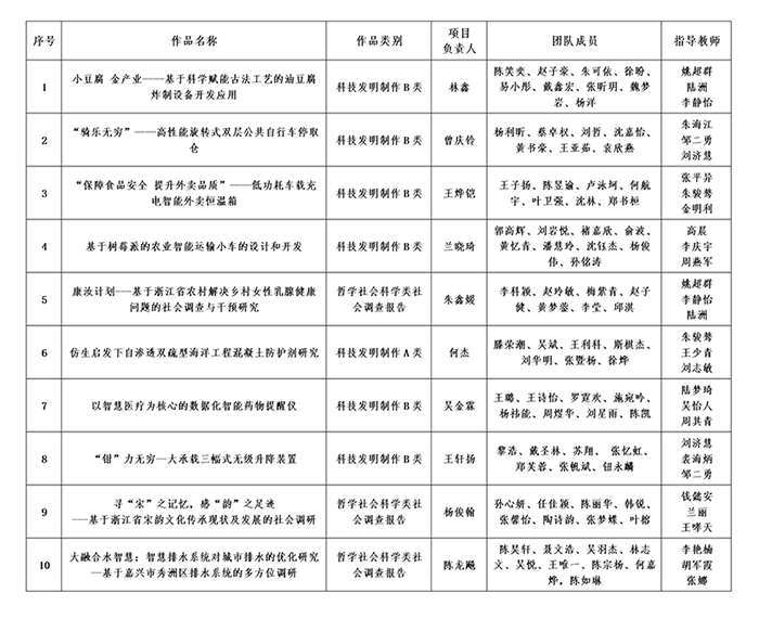 表格更新.png